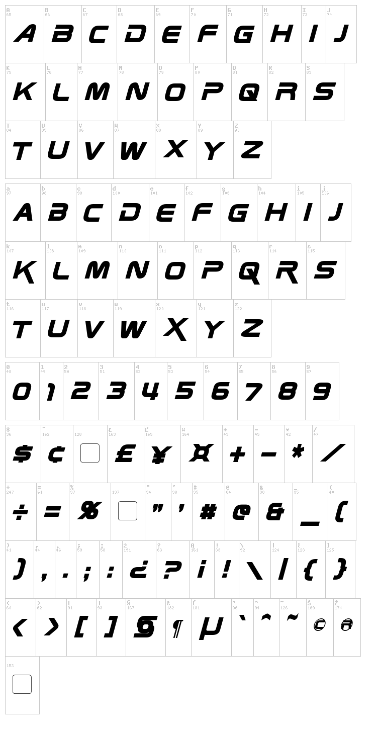 Zebulon font map